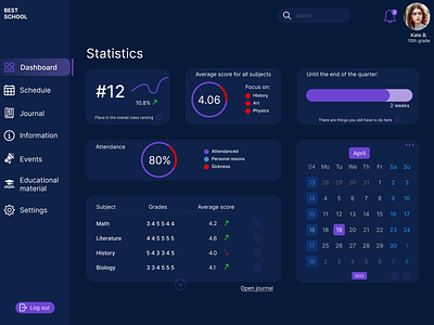 Dashboard for school app branding design graphic design illustration logo makeevaflchallenge typography ui vector