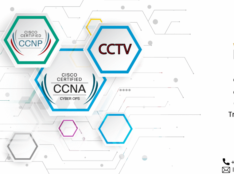 cctv ccna ccnp post adobe photoshop advertisment design graphicdesign icon illustrator marketing socialmedia vector