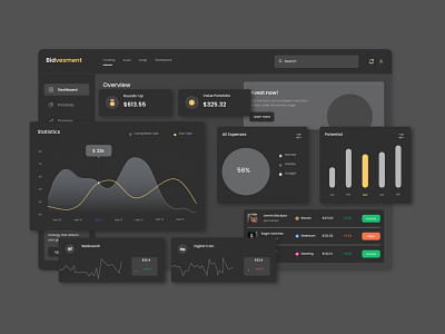 Investment Dashboard