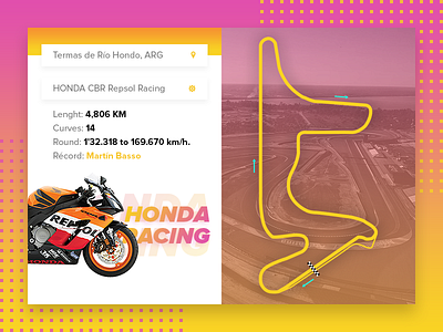 #DailyUi: #029 Map circuite creative geometric gradients honda interface motogp racing ui