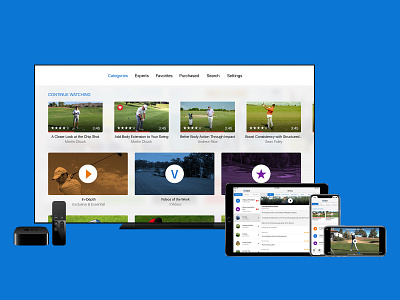 Golfplan apple tv design layout ui ux