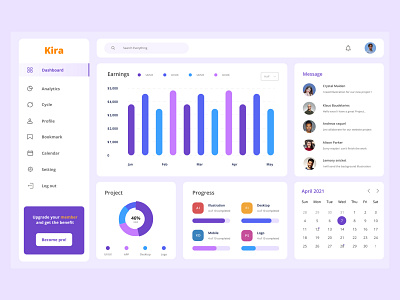 Business Report Dashboard