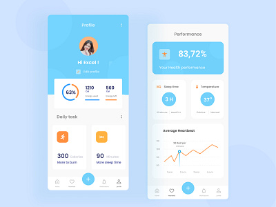 Health Monitoring android blue card chart clean doctor graph health ios menu mobile mobile app mobile design mobile ui modern profile simple ui uiux white