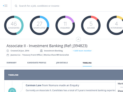 Dashboard with timeline clean crm dashboard hiring minimal stats