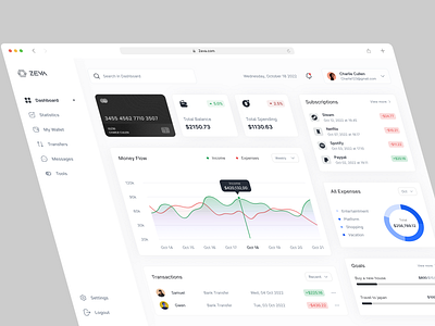 Zeva - Finance Dashboard 📈