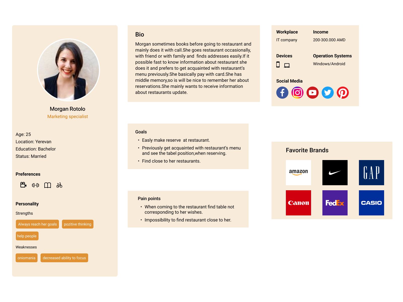 User Persona by Robert Samvelyan on Dribbble