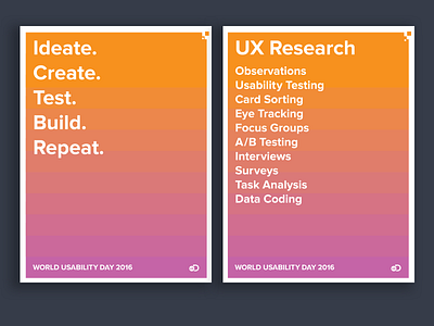 World Usability Day Posters