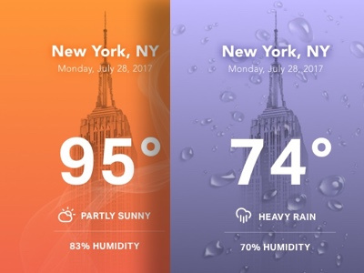 Daily UI Weather 2h daily ui degrees gradient heat numbers rain temperature ui weather