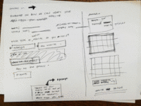 Website Enquiry Form Wireframe