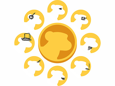 Monkey business! Gold coin + avatar profiles, logo exploration avatar brand identity branding business cheeky coin creative drawing family avatars flat 2d geometric fun gold logo logo design monkey oasis playful profile profiles vector icon mark symbol wall street