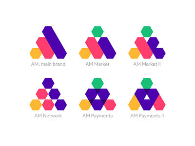 AM / M: main brand logo, network, market, payments products
