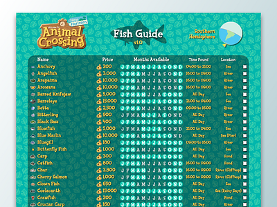 Animal Crossing: New Horizons - Guides animal crossing gaming guide