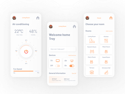 Home Monitoring Dashboard