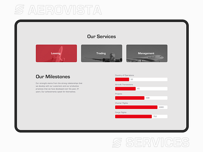 Aerovista | Airline Solutions Provider