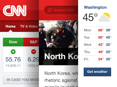 Unauthorized CNN Refresh cnn headline news red stocks weather