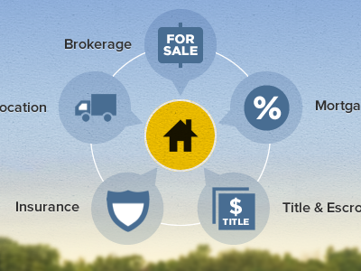 Real estate diagram blue chart green proxima nova yellow