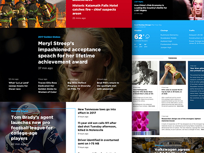 News Concepts in the Mix article continuing customizable design flexible news platform responsive story versatile web