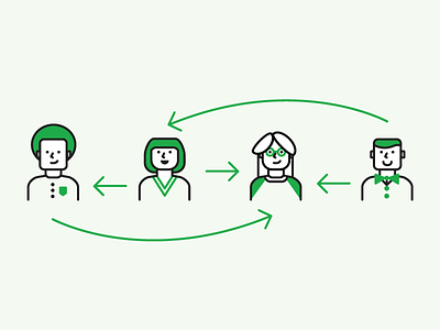 Collaboration Illustration arrows collaboration green multiple people stroke
