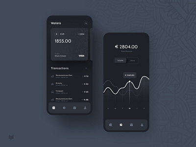 Black Wallet App – Statistic app bank bank card banking bankingapp dark dark app figma finance income spend statisitc wallet