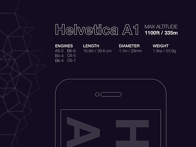 Helvetica A1 app helvetica ios landing page pre order rocket space