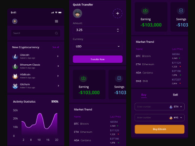 Mobile Dashboard Cryptocurrency