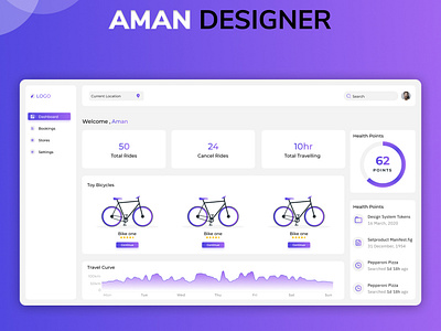 Dashboard Design