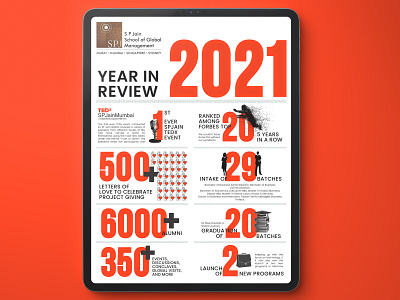 Infographic | Year in numbers 2021 2022 bold branding concept infographic numbers pattern presentation red typography