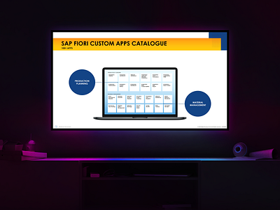 Presentation for SAP consultant consultant graphic layout mockup ppt presentation sap