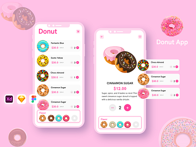 Donut iOS UI KIT food delivery