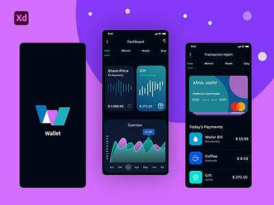 Wallet Mobile App Ui Kit - Finance Cryptocurrency Wallets