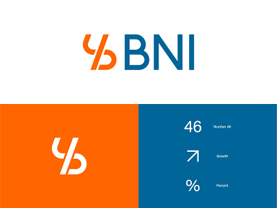 BNI Bank Logo Redesign (Unofficial) - Concept bank bank logo brand brand identity branding design finance logo identity logo logos