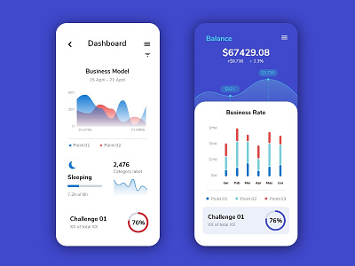 Dashbord mobile app UI design app app design branding dashbord dribbble mobile app mobile app design mobile application ui ui design userinterface