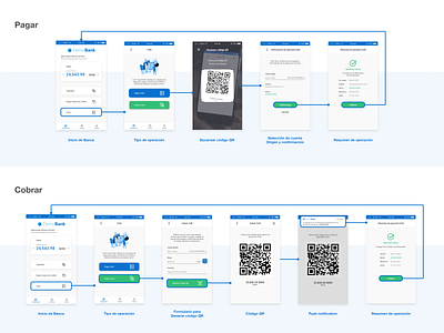 CoDi Payment System - App app bank design fintech fintech app mobile payment ui ux