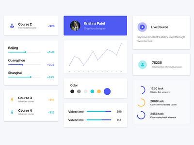 dashboard app design flat ui ui design ui kit ui ux ux web webdesign