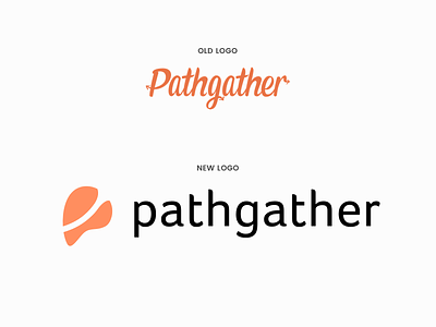 Pathgather Logo app branding cards clean design logo modern product design simple ui website