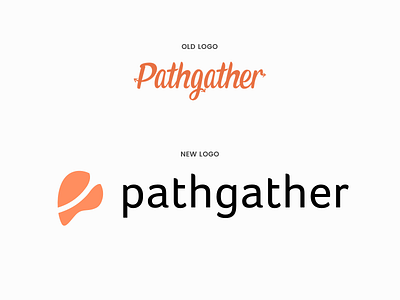 Pathgather Logo