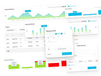 The data widgets of analytics B2B app analytics app data design reports ui ui design widgets