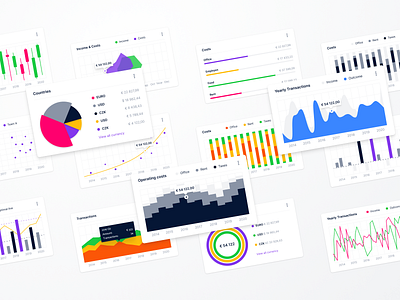 Charts widget UI library