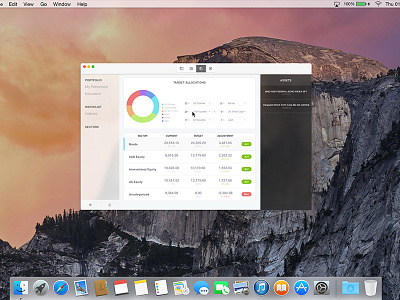 Charts and graphs app buttons charts graphs ui yosemite