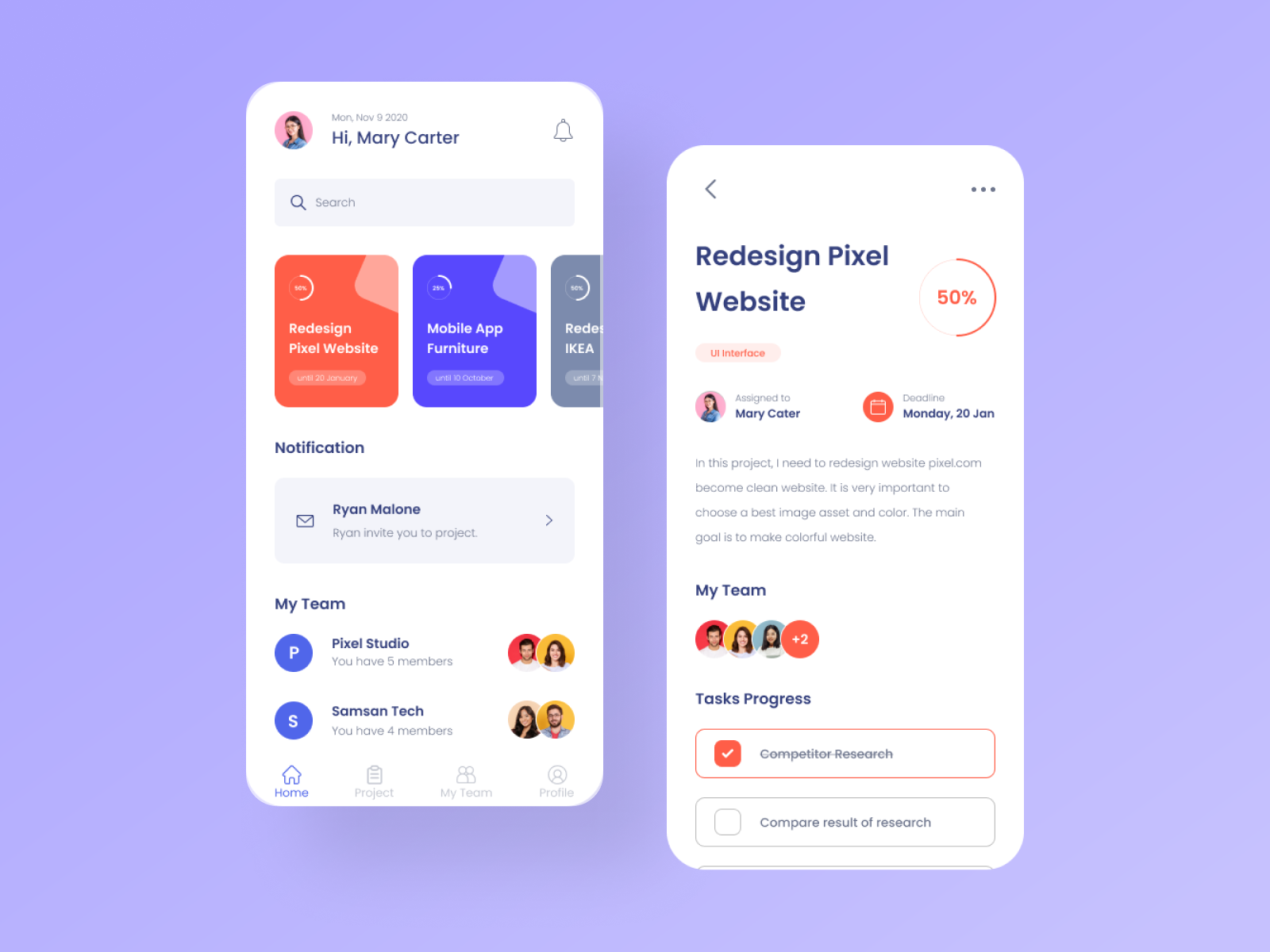 Management Project App by rrythien on Dribbble