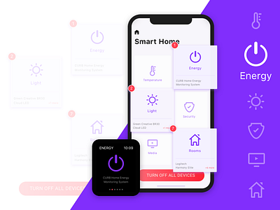 Home Monitoring Dashboard app dashboard design flat home ios iphone x mobile smart ui ux watch