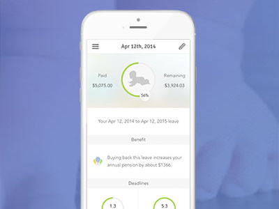 Mobile App Dashboard (for Maternity Buybacks) app clean dashboard design maternity meters mobile ui