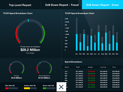 Griffin Homeport app