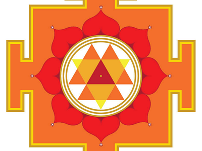 Durga Yantra