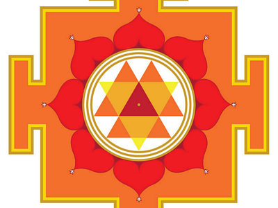 Durga Yantra