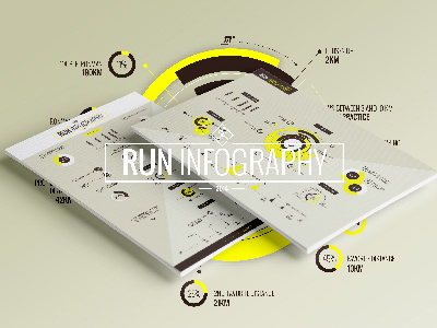 Run Infography