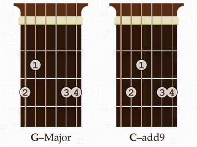 Chord Diagram Variant