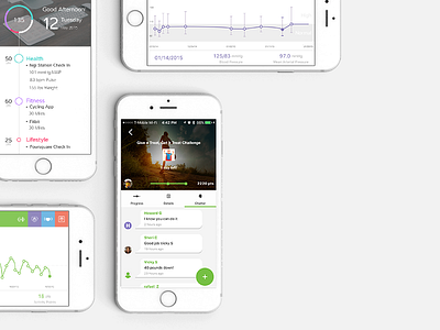 Fitness & Wellbeing App Screens chat data visualization fitness gauges graph health ios iphone minimalism