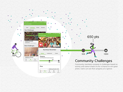 Challenges challenges fitness health ios ui ux