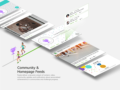 Feed Card UI community fitness ux ui card feed